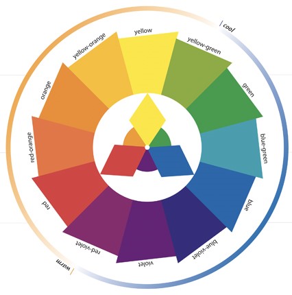 Color shifting, pushing color direction